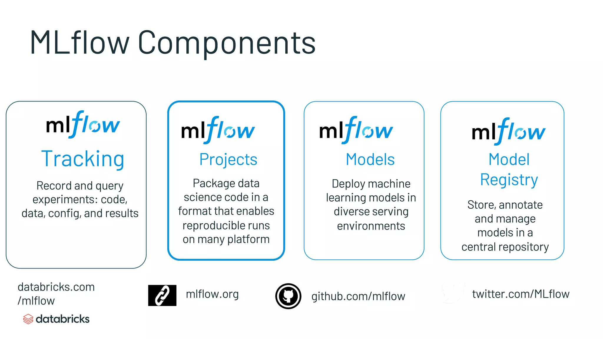 MLflow Components
Tracking
Record and query
experiments: code,
data, config, and results
Projects
Package data
science code in a
format that enables
reproducible runs
on many platform
Models
Deploy machine
learning models in
diverse serving
environments
Model
Registry
Store, annotate
and manage
models in a
central repository
mlflow.org github.com/mlflow twitter.com/MLflow
databricks.com
/mlflow
 