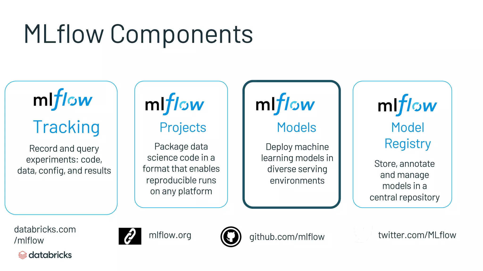 MLflow Components
Tracking
Record and query
experiments: code,
data, config, and results
Projects
Package data
science code in a
format that enables
reproducible runs
on any platform
Models
Deploy machine
learning models in
diverse serving
environments
Model
Registry
Store, annotate
and manage
models in a
central repository
mlflow.org github.com/mlflow twitter.com/MLflow
databricks.com
/mlflow
 