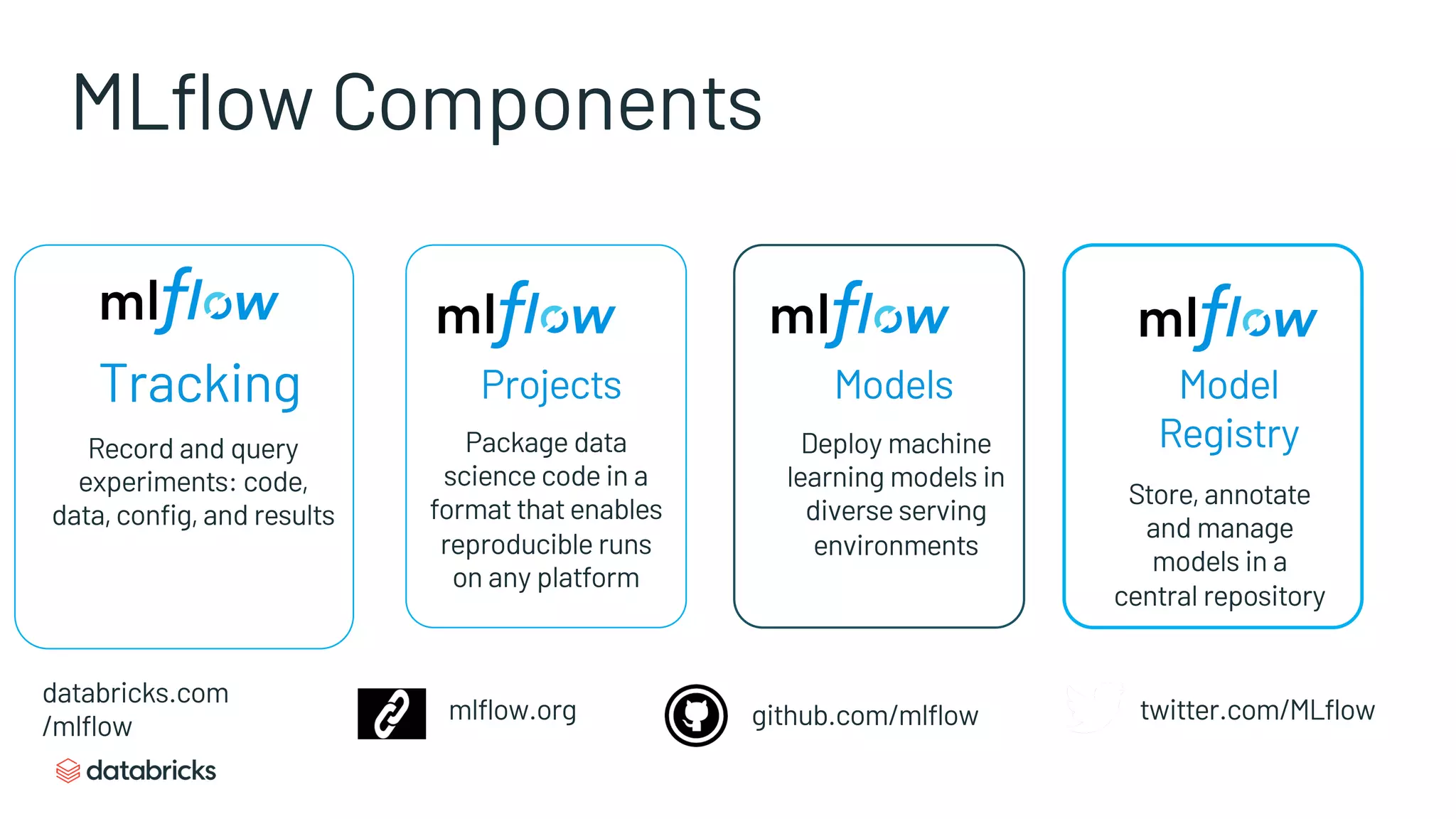 MLflow Components
Tracking
Record and query
experiments: code,
data, config, and results
Projects
Package data
science code in a
format that enables
reproducible runs
on any platform
Models
Deploy machine
learning models in
diverse serving
environments
Model
Registry
Store, annotate
and manage
models in a
central repository
mlflow.org github.com/mlflow twitter.com/MLflow
databricks.com
/mlflow
 