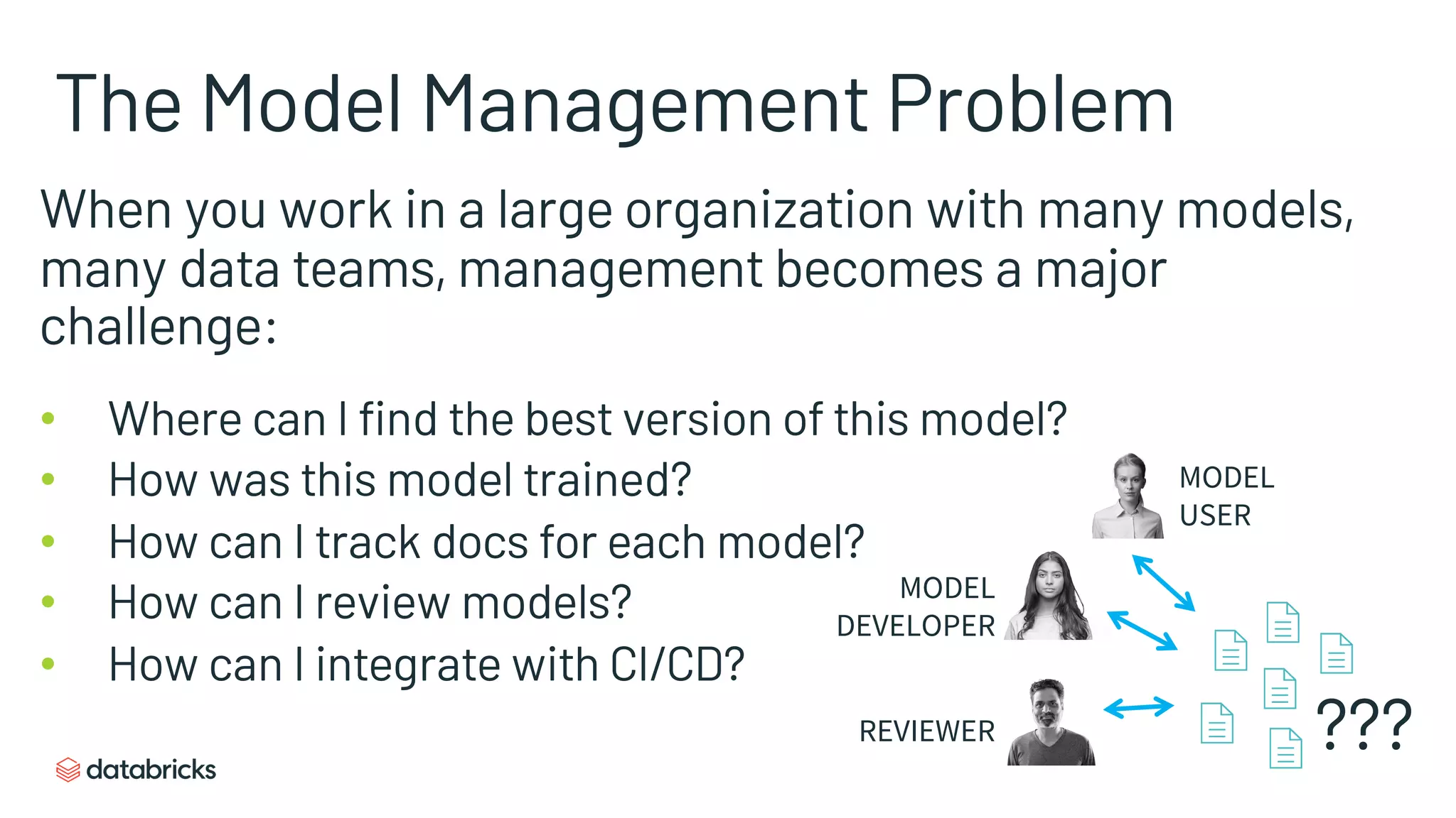 The Model Management Problem
When you work in a large organization with many models,
many data teams, management becomes a major
challenge:
• Where can I find the best version of this model?
• How was this model trained?
• How can I track docs for each model?
• How can I review models?
• How can I integrate with CI/CD?
MODEL
DEVELOPER
REVIEWER
MODEL
USER
???
 