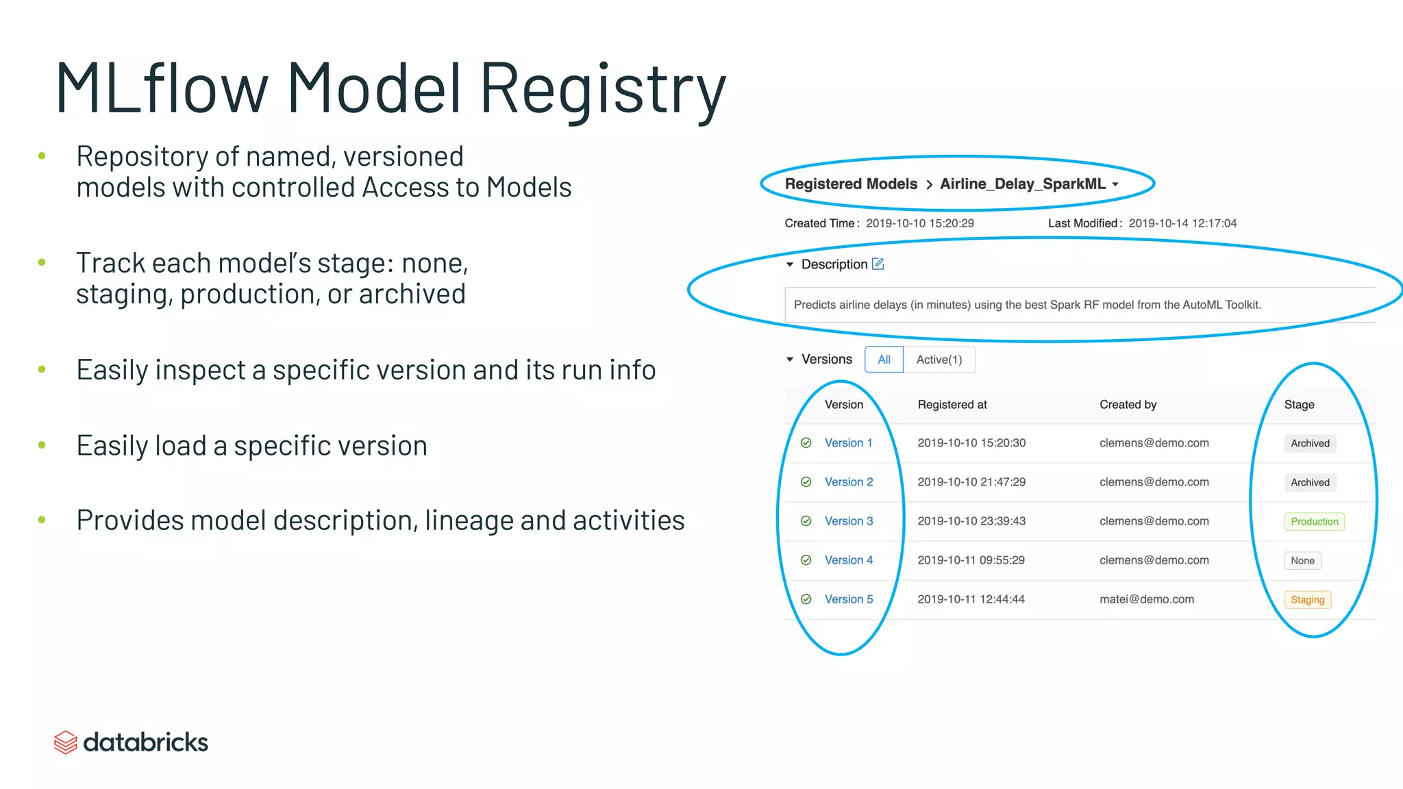 MLflow Model Registry
• Repository of named, versioned
models with controlled Access to Models
• Track each model’s stage: none,
staging, production, or archived
• Easily inspect a specific version and its run info
• Easily load a specific version
• Provides model description, lineage and activities
 