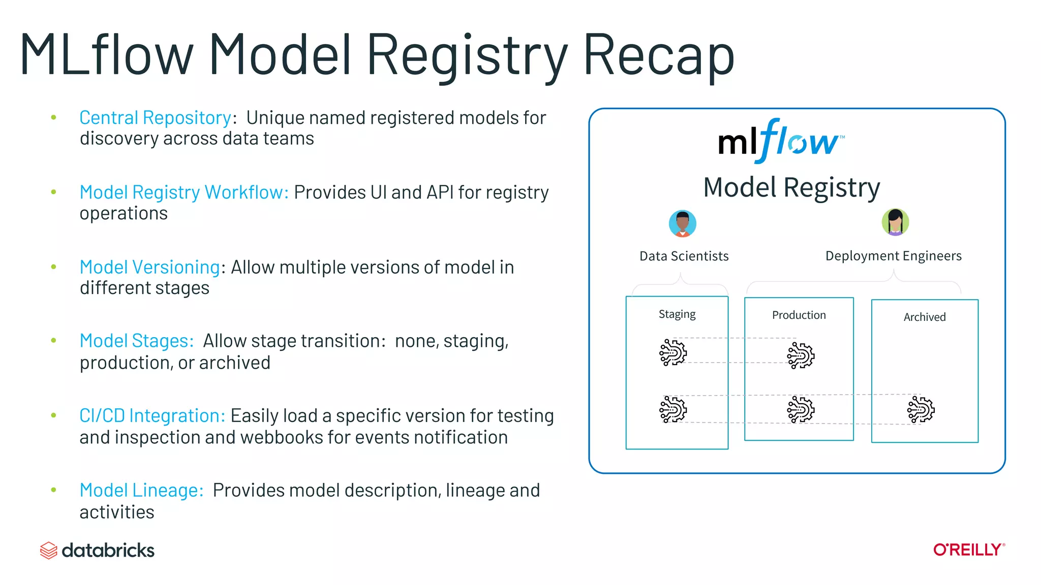 MLflow Model Registry Recap
• Central Repository: Unique named registered models for
discovery across data teams
• Model Registry Workflow: Provides UI and API for registry
operations
• Model Versioning: Allow multiple versions of model in
different stages
• Model Stages: Allow stage transition: none, staging,
production, or archived
• CI/CD Integration: Easily load a specific version for testing
and inspection and webbooks for events notification
• Model Lineage: Provides model description, lineage and
activities
Staging Production Archived
Model Registry
Data Scientists Deployment Engineers
 
