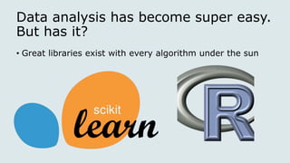 Data analysis has become super easy.
But has it?
• Great libraries exist with every algorithm under the sun
 