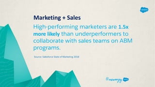 Source: Salesforce State of Marketing 2018
High-performing marketers are 1.5x
more likely than underperformers to
collabor...