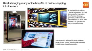 GfK and Visa: Reducing friction in the digital payment process PPT