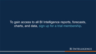 Gain access to all BI Intelligence reports,
forecasts, charts, and data.
Click here to sign up for a trial membership.
 