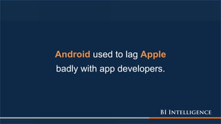Android used to lag Apple
badly with app developers.
 