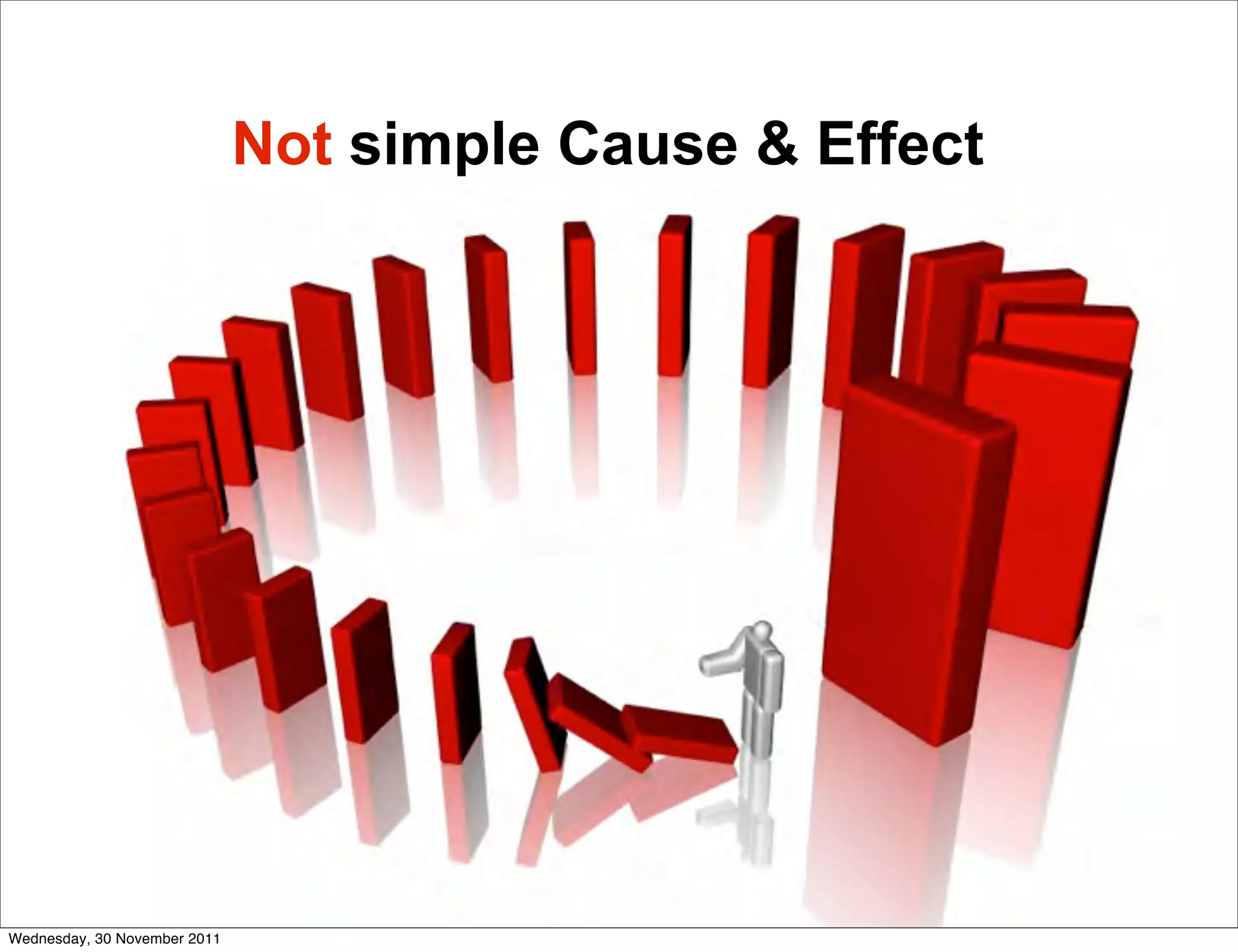 Not simple Cause & Effect




                      |          |


Wednesday, 30 November 2011
 