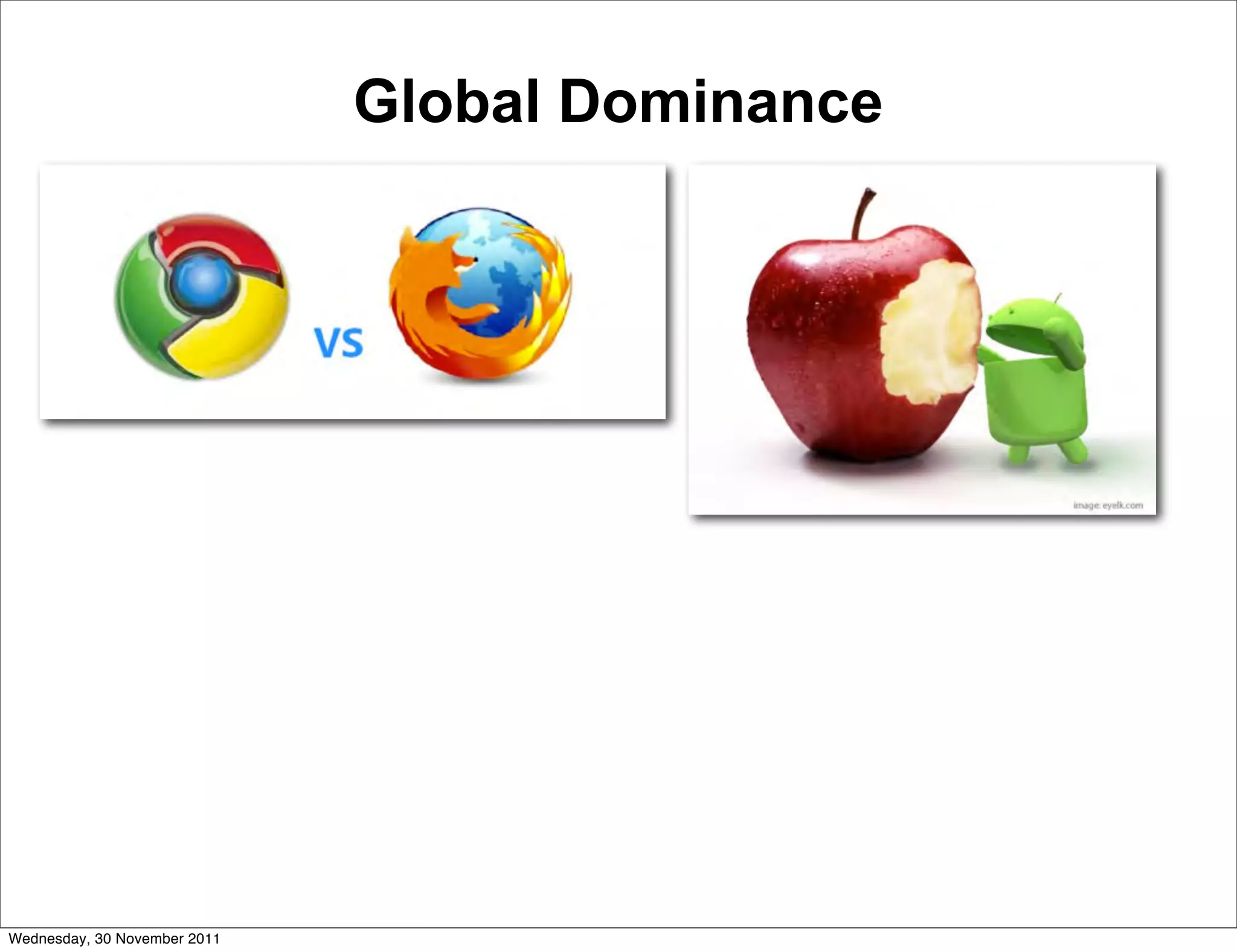 Global Dominance




Wednesday, 30 November 2011
 