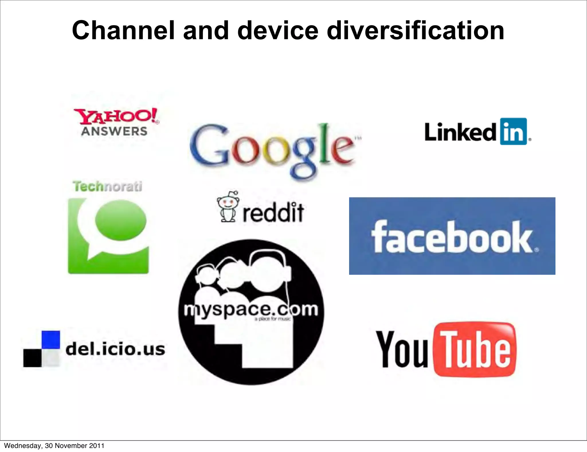 Channel and device diversification




Wednesday, 30 November 2011
 