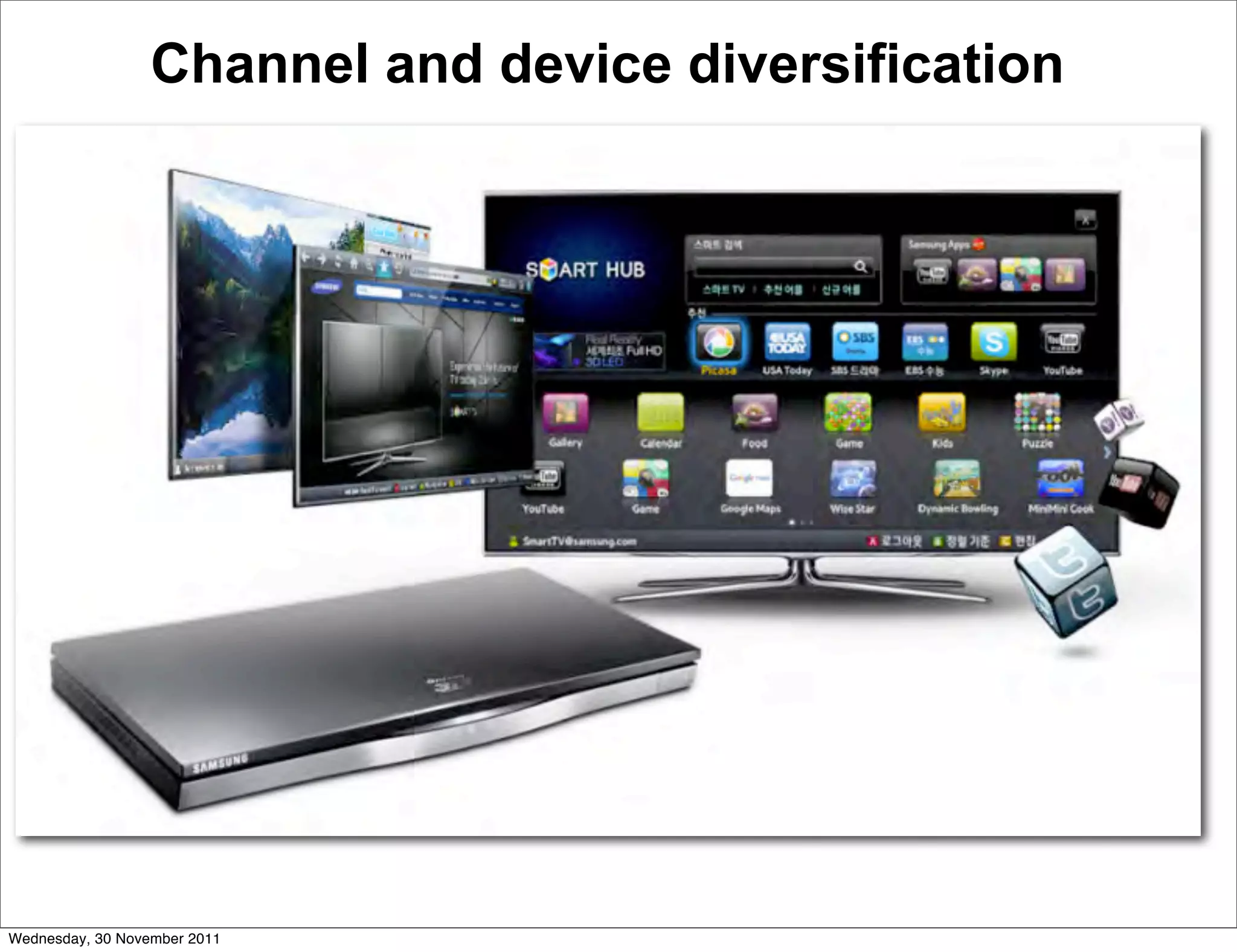 Channel and device diversification




Wednesday, 30 November 2011
 