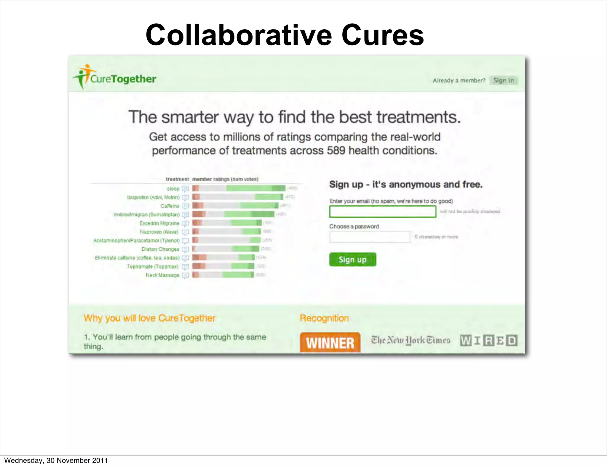 Collaborative Cures




Wednesday, 30 November 2011
 