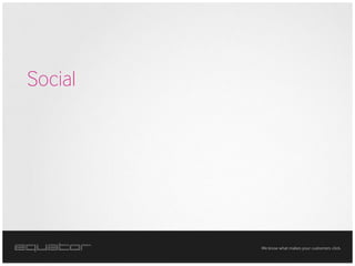 Social




         We know what makes your customers click.
 
