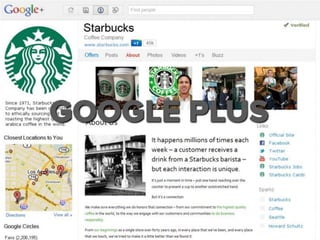 We know what makes your customers click.
 