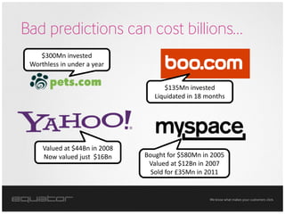 Bad predictions can cost billions…
    $300Mn invested
 Worthless in under a year


                                     $135Mn invested
                                  Liquidated in 18 months




     Valued at $44Bn in 2008
     Now valued just $16Bn     Bought for $580Mn in 2005
                                Valued at $12Bn in 2007
                                 Sold for £35Mn in 2011


                                                    We know what makes your customers click.
 