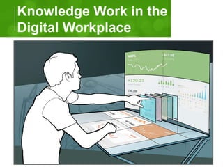 Knowledge Work in the 
Digital Workplace 
 