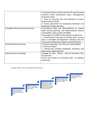 b. Incentivise States to take measures for decentralising
functions, funds, functionaries using a Management
Devolution Index
c. Focus on metering, bulk and individual, to reduce
Unaccounted for Water
d. Service agreements for handpump mechanics and
piped water supply operators
Strengthen Decentralised Governance a.Institutional Roles and Responsibilities to support
water security planning and implementation (source
sustainability, water quality and O&M)
b.Convergence of different development programmes
c. Results Based Financing of drinking water security
plans d. Oversight and Regulation including value for
money and monitoring of progress and performance
Build Professional Capacity Training to capacitate new roles and responsibilities
b. Technical support
c. Outsourcing including handpump mechanics and
piped water supply operators
Mass Awareness Campaign a.Engage All state , District , block & Panchayat level
functionaries
b.Front line workers of concerned dept , to mobilize
community
4.Steps Taken for achieving this milestone
Natioal Rural Drinking
Water Programme : To
cover 90 % habitation by
2022
AMRUT: Launched in
2015 for Water Supply in
Urban Areas
National Water Quality
Sub Mission: Launched
on 22nd March, 17 for
27,544 Arsenic/ Fluoride
affected Rural Habittaion
ina Span of 4 Years
Swajal: Launched in Sep
2018 for 112 Aspirational
District & 27 State
Ministry of Jalshakti: To
Provide Pipe Water for
all by 2024
 