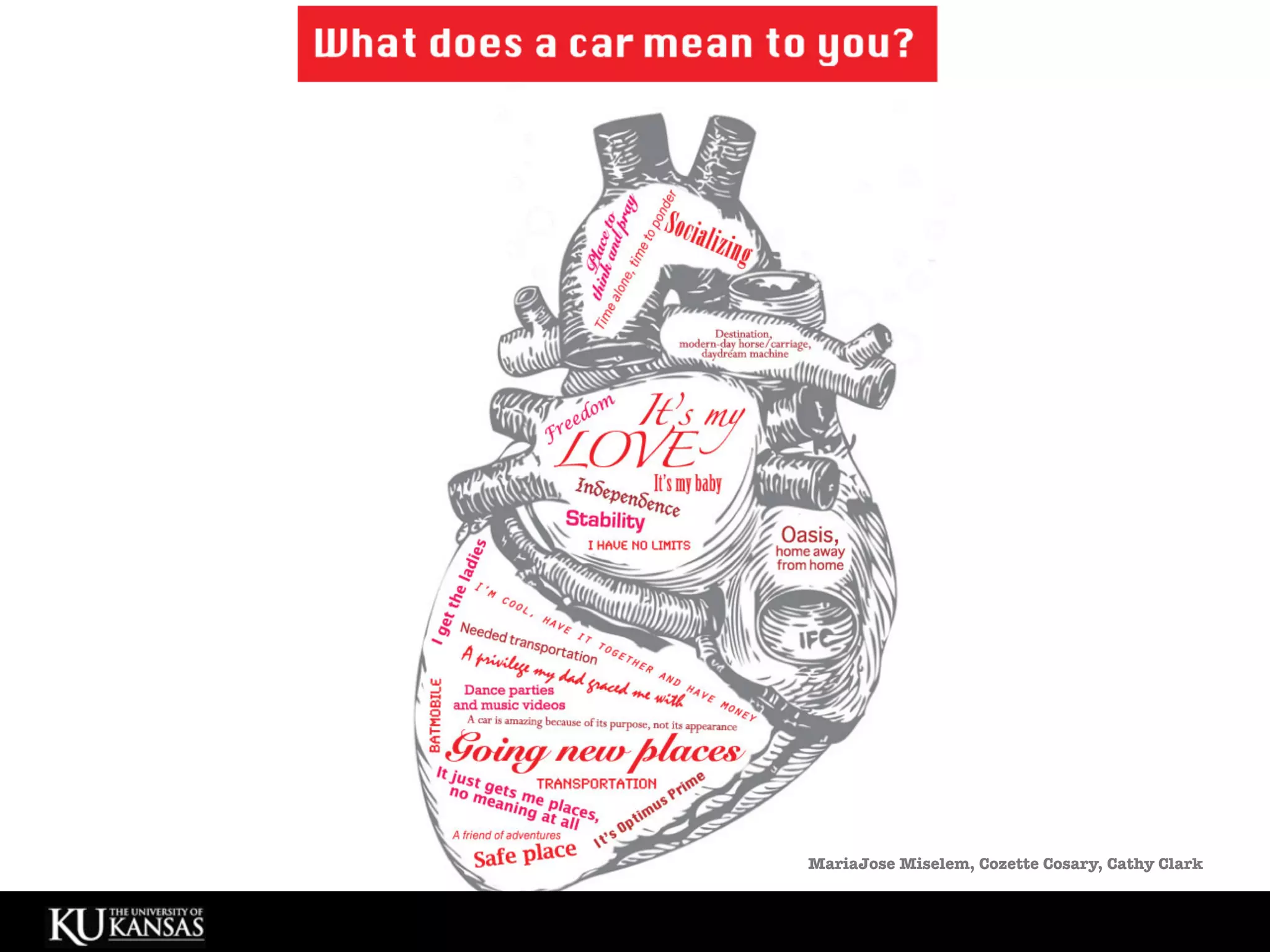 MariaJose Miselem, Cozette Cosary, Cathy Clark
 