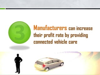 Manufacturers can increase
their profit rate by providing
connected vehicle care
 