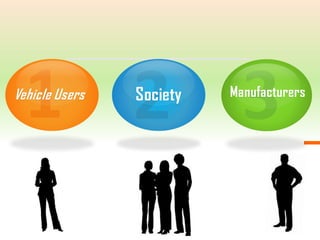 Vehicle Users Society Manufacturers
 