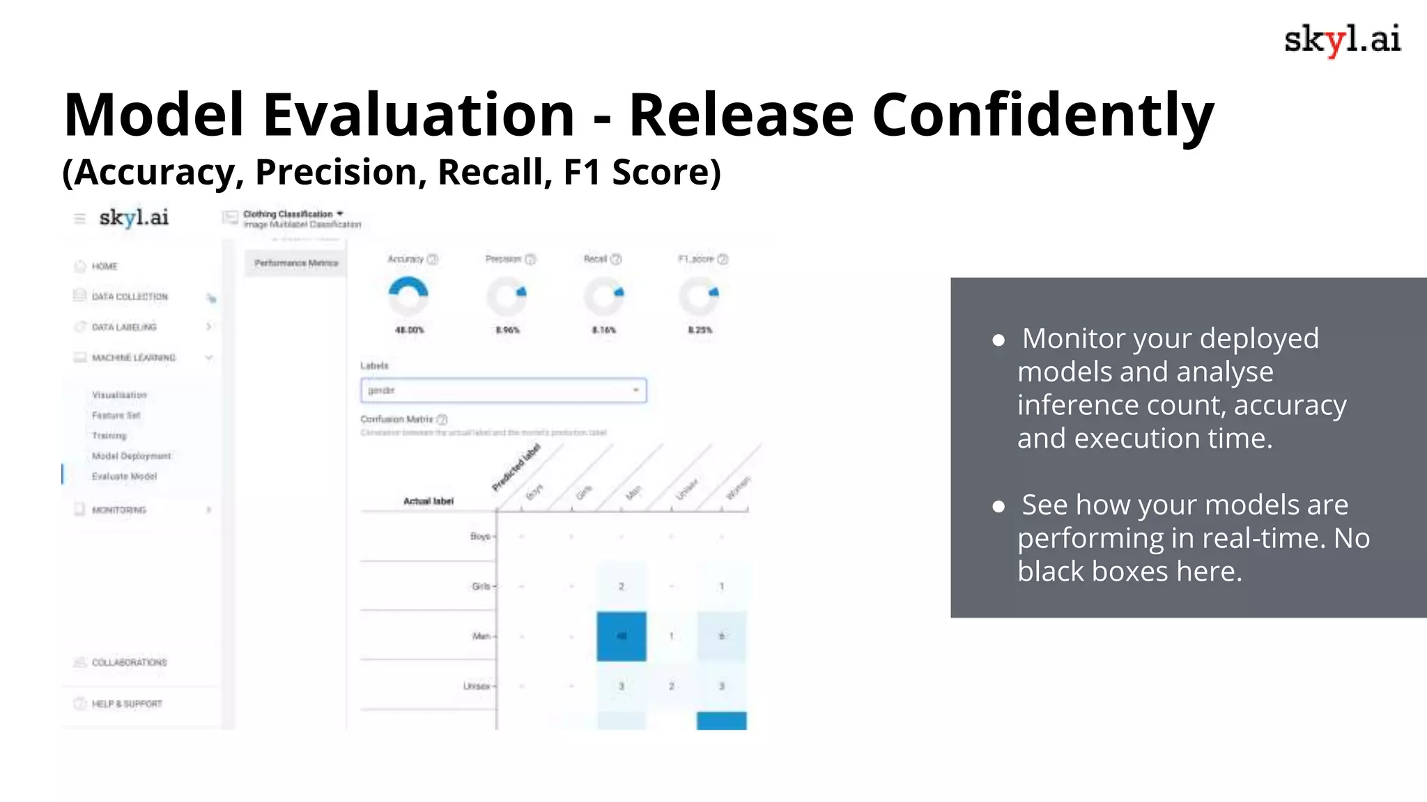● Monitor your deployed
models and analyse
inference count, accuracy
and execution time.
● See how your models are
performing in real-time. No
black boxes here.
Model Evaluation - Release Confidently
(Accuracy, Precision, Recall, F1 Score)
 