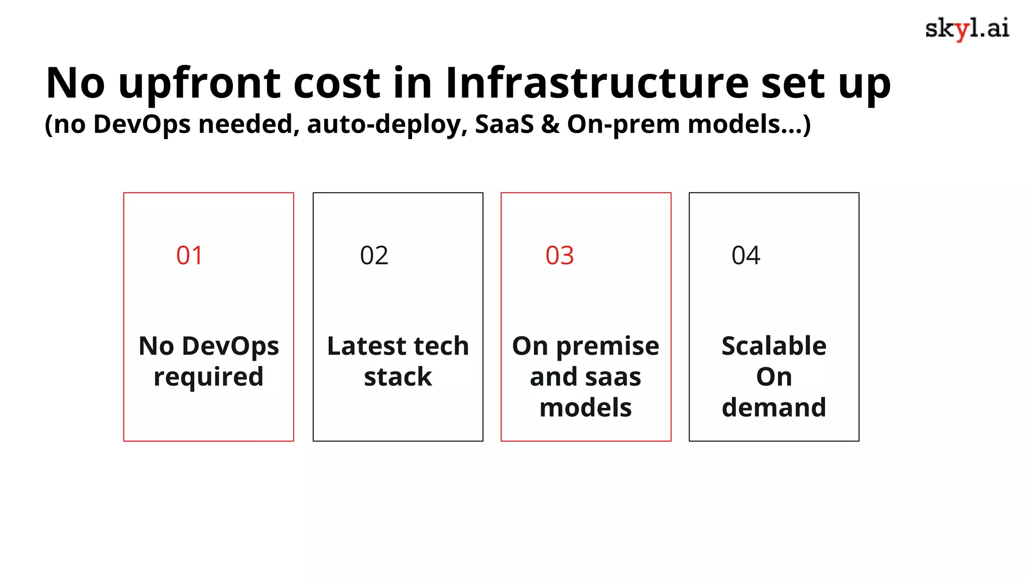 No upfront cost in Infrastructure set up
(no DevOps needed, auto-deploy, SaaS & On-prem models…)
No DevOps
required
01
Latest tech
stack
02
On premise
and saas
models
03
Scalable
On
demand
04
 