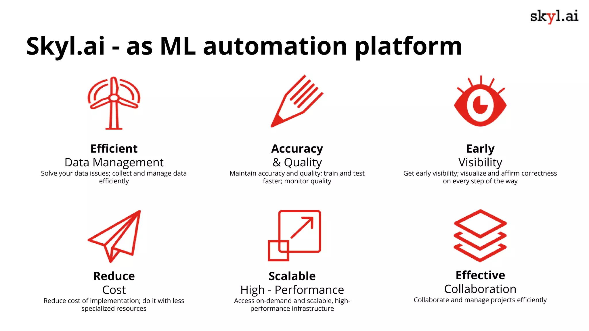 Skyl.ai - as ML automation platform
Efficient
Data Management
Solve your data issues; collect and manage data
efficiently
Accuracy
& Quality
Maintain accuracy and quality; train and test
faster; monitor quality
Effective
Collaboration
Collaborate and manage projects efficiently
Early
Visibility
Get early visibility; visualize and affirm correctness
on every step of the way
Scalable
High - Performance
Access on-demand and scalable, high-
performance infrastructure
Reduce
Cost
Reduce cost of implementation; do it with less
specialized resources
 