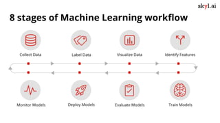 8 stages of Machine Learning workflow
 