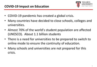 Post-Pandemic: Future of Education | PPTX
