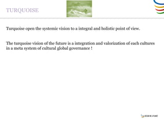 TURQUOISE
Turquoise open the systemic vision to a integral and holistic point of view.
The turquoise vision of the future is a integration and valorization of each cultures
in a meta system of cultural global governance !
 