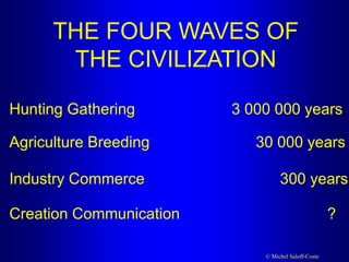 © Michel Saloff-Coste
THE FOUR WAVES OF
THE CIVILIZATION
Hunting Gathering 3 000 000 years
Agriculture Breeding 30 000 years
Industry Commerce 300 years
Creation Communication ?
 