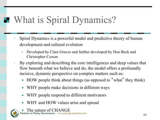 54
What is Spiral Dynamics?
• Spiral Dynamics is a powerful model and predictive theory of human
development and cultural evolution
• Developed by Clare Graves and further developed by Don Beck and
Christopher Cowan
• By exploring and describing the core intelligences and deep values that
flow beneath what we believe and do, the model offers a profoundly
incisive, dynamic perspective on complex matters such as:
 HOW people think about things (as opposed to “what” they think)
 WHY people make decisions in different ways
 WHY people respond to different motivators
 WHY and HOW values arise and spread
 The nature of CHANGE
 