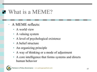 57
What is a MEME?
• A MEME reflects:
• A world view
• A valuing system
• A level of psychological existence
• A belief structure
• An organizing principle
• A way of thinking or a mode of adjustment
• A core intelligence that forms systems and directs
human behavior
 
