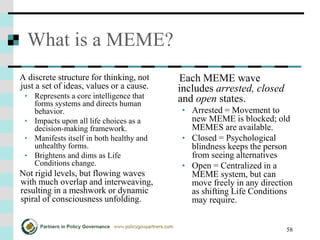 58
What is a MEME?
A discrete structure for thinking, not
just a set of ideas, values or a cause.
• Represents a core intelligence that
forms systems and directs human
behavior.
• Impacts upon all life choices as a
decision-making framework.
• Manifests itself in both healthy and
unhealthy forms.
• Brightens and dims as Life
Conditions change.
Not rigid levels, but flowing waves
with much overlap and interweaving,
resulting in a meshwork or dynamic
spiral of consciousness unfolding.
Each MEME wave
includes arrested, closed
and open states.
• Arrested = Movement to
new MEME is blocked; old
MEMES are available.
• Closed = Psychological
blindness keeps the person
from seeing alternatives
• Open = Centralized in a
MEME system, but can
move freely in any direction
as shifting Life Conditions
may require.
 