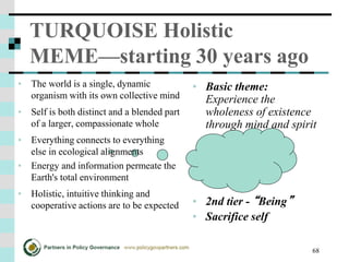 68
TURQUOISE Holistic
MEME—starting 30 years ago
• The world is a single, dynamic
organism with its own collective mind
• Self is both distinct and a blended part
of a larger, compassionate whole
• Everything connects to everything
else in ecological alignments
• Energy and information permeate the
Earth's total environment
• Holistic, intuitive thinking and
cooperative actions are to be expected
• Basic theme:
Experience the
wholeness of existence
through mind and spirit
• 2nd tier - “Being”
• Sacrifice self
 