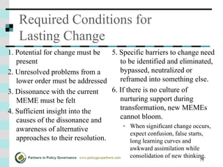 75
Required Conditions for
Lasting Change
1. Potential for change must be
present
2. Unresolved problems from a
lower order must be addressed
3. Dissonance with the current
MEME must be felt
4. Sufficient insight into the
causes of the dissonance and
awareness of alternative
approaches to their resolution.
5. Specific barriers to change need
to be identified and eliminated,
bypassed, neutralized or
reframed into something else.
6. If there is no culture of
nurturing support during
transformation, new MEMEs
cannot bloom.
• When significant change occurs,
expect confusion, false starts,
long learning curves and
awkward assimilation while
consolidation of new thinking.
 