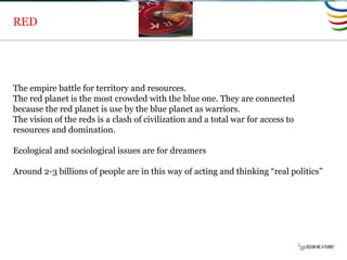 RED
The empire battle for territory and resources.
The red planet is the most crowded with the blue one. They are connected
because the red planet is use by the blue planet as warriors.
The vision of the reds is a clash of civilization and a total war for access to
resources and domination.
Ecological and sociological issues are for dreamers
Around 2-3 billions of people are in this way of acting and thinking “real politics”
 