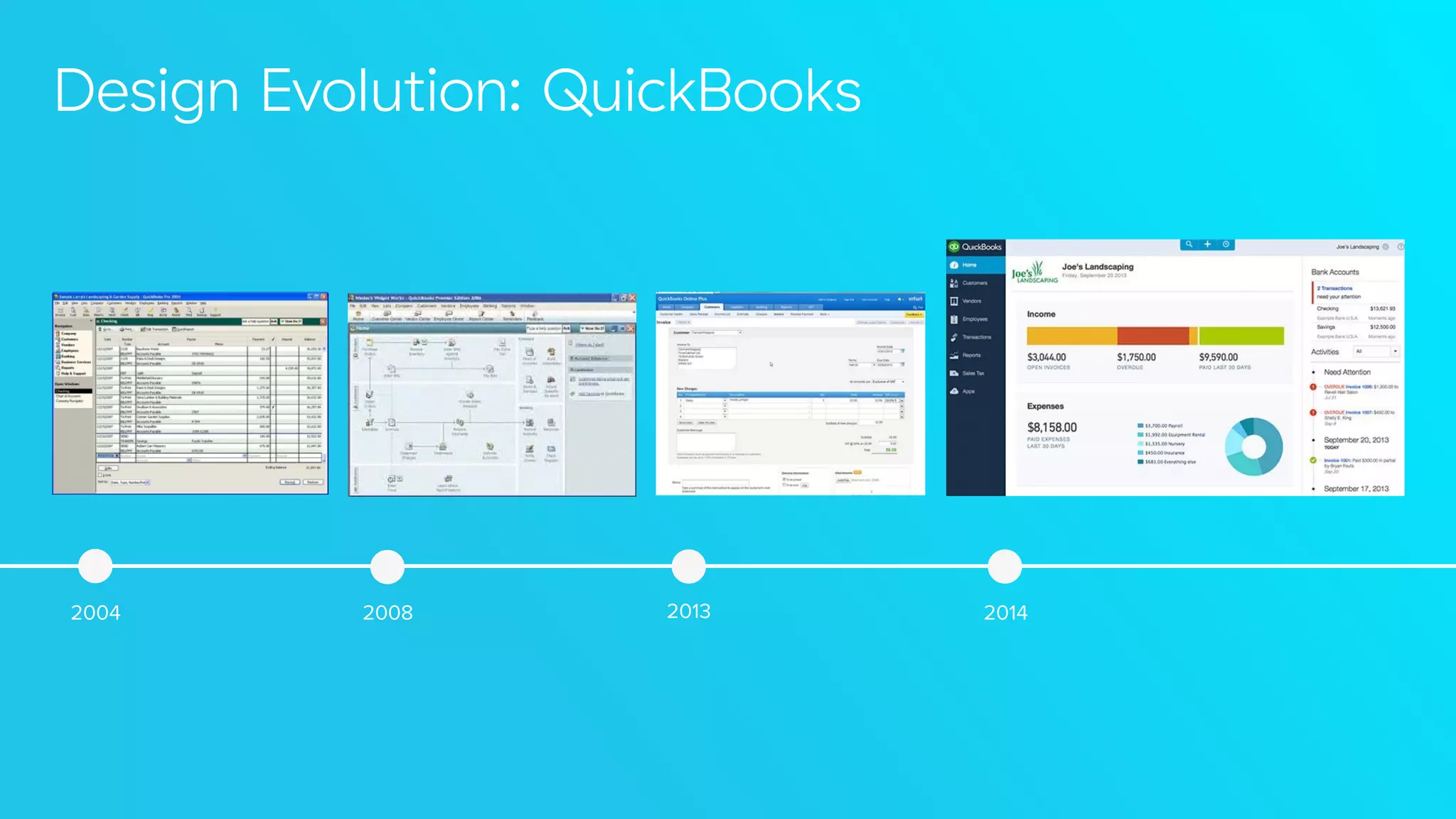 2004 2008 20142013
Design Evolution: QuickBooks
 