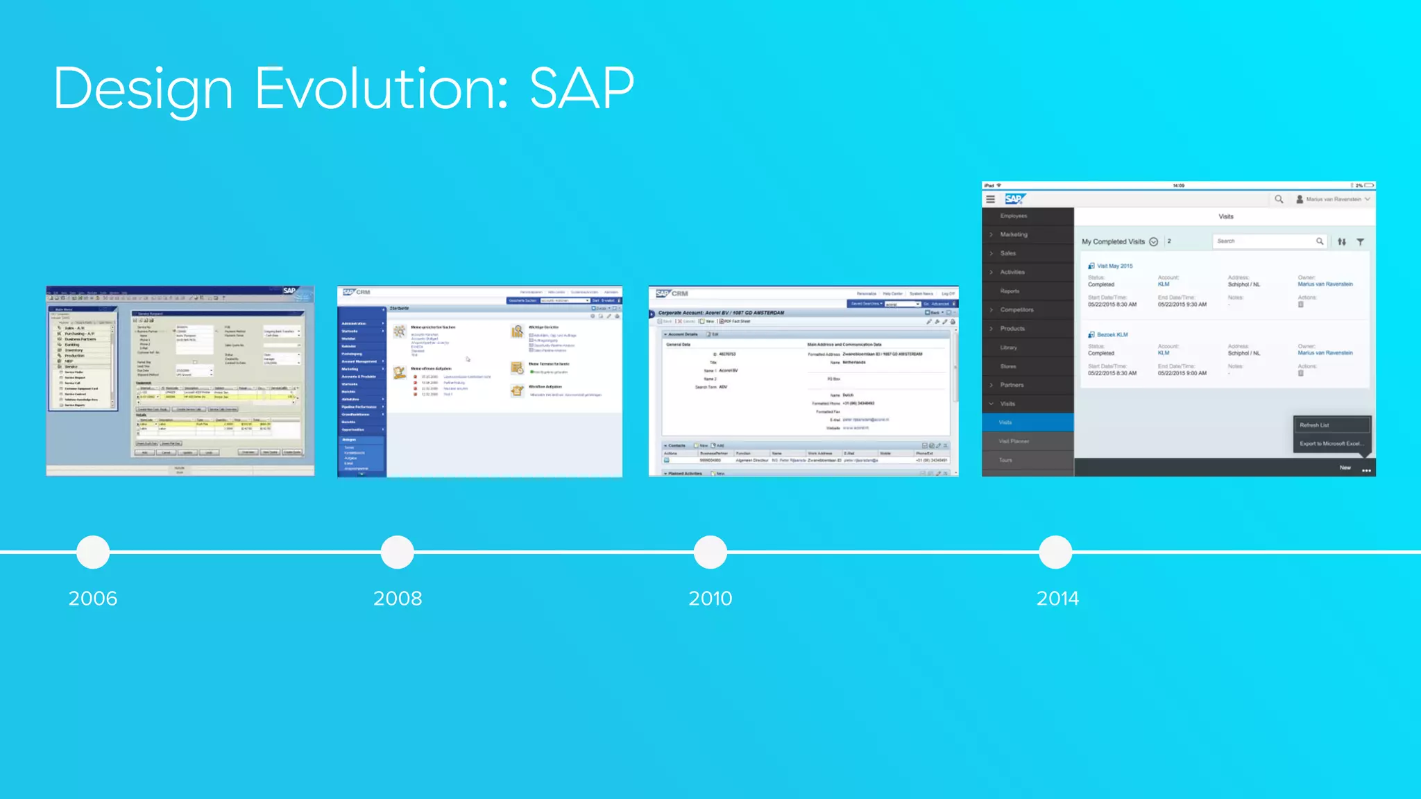 Design Evolution: SAP
2008 2010 20142006
 