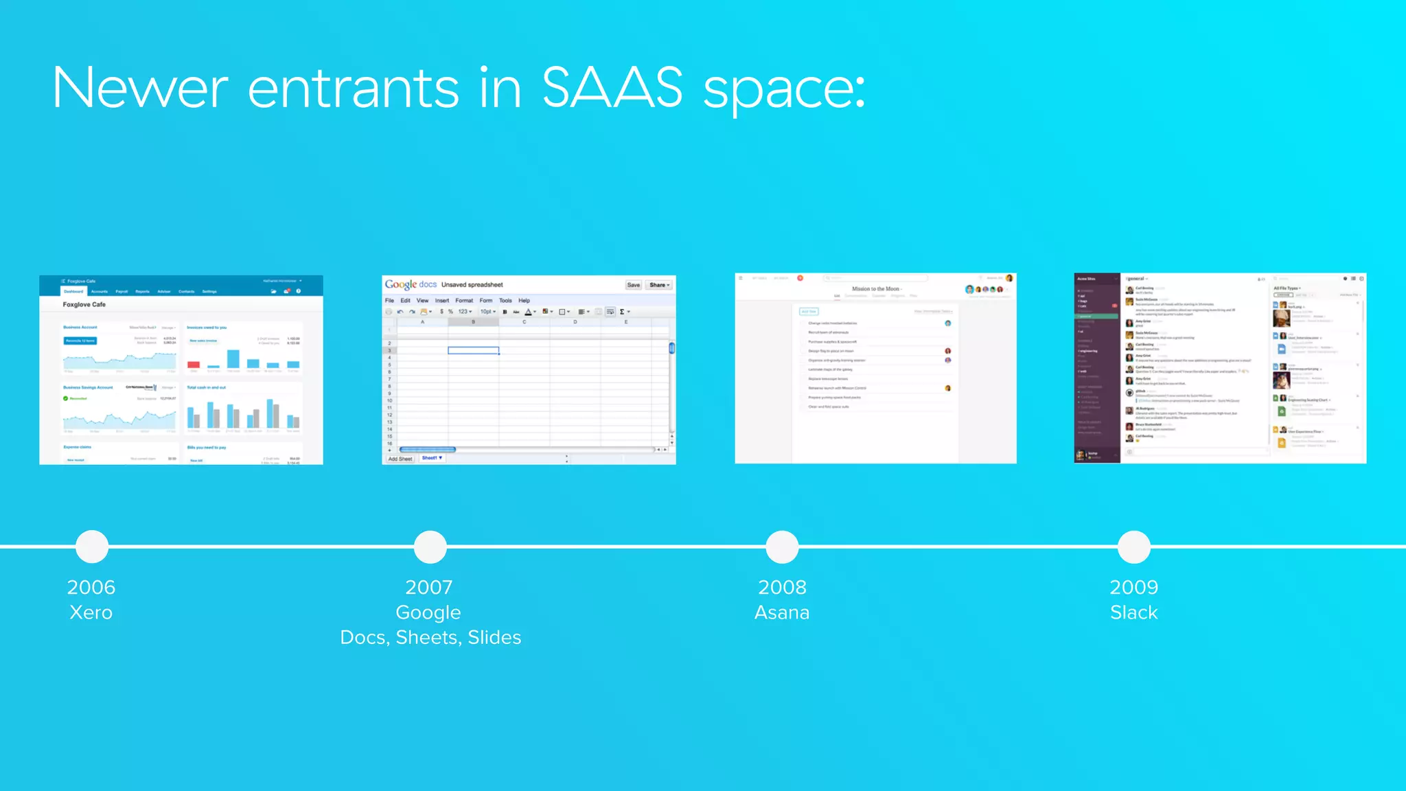 Newer entrants in SAAS space:
2007
Google
Docs, Sheets, Slides
2008
Asana
2009
Slack
2006
Xero
 
