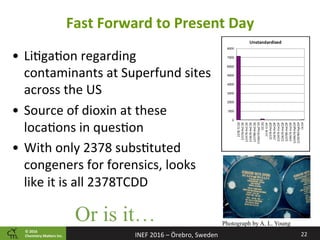 ©	2016		
Chemistry	Ma2ers	Inc.
Fast	Forward	to	Present	Day	
•  Li8ga8on	regarding	
contaminants	at	Superfund	sites	
across	the	US	
•  Source	of	dioxin	at	these	
loca8ons	in	ques8on	
•  With	only	2378	subs8tuted	
congeners	for	forensics,	looks	
like	it	is	all	2378TCDD	
INEF	2016	–	Örebro,	Sweden	
Photograph by A. L. Young
Or is it…
22	
 