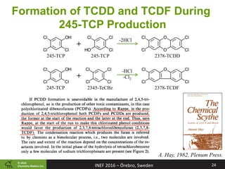 ©	2016		
Chemistry	Ma2ers	Inc. 24	INEF	2016	–	Örebro,	Sweden	
+
+
-HCl
-Cl2
-2HCl
245-TCP
245-TCP
245-TCP
2345-TeCBz 2378-TCDF
2378-TCDD
A. Hay, 1982, Plenum Press.
Formation of TCDD and TCDF During
245-TCP Production
 