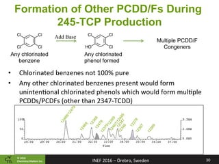 ©	2016		
Chemistry	Ma2ers	Inc. 30	
Formation of Other PCDD/Fs During
245-TCP Production
Any chlorinated
benzene
Any chlorinated
phenol formed
Multiple PCDD/F
Congeners
Add Base
•  Chlorinated	benzenes	not	100%	pure	
•  Any	other	chlorinated	benzenes	present	would	form	
uninten8onal	chlorinated	phenols	which	would	form	mul8ple	
PCDDs/PCDFs	(other	than	2347-TCDD)	
	
INEF	2016	–	Örebro,	Sweden	
 