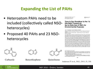 ©	2016		
Chemistry	Ma2ers	Inc.
Expanding	the	List	of	PAHs	
•  Heteroatom	PAHs	need	to	be	
included	(collec8vely	called	NSO-
heterocycles)	
•  Proposed	40	PAHs	and	23	NSO-
heterocycles	
40	INEF	2016	–	Örebro,	Sweden	
Anderson JT et al., PACs, 2015, 35, 330.
Carbazole Benzothiophene Quinolinone
 