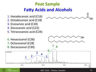 ©	2016		
Chemistry	Ma2ers	Inc.
Peat	Sample		
Fa2y	Acids	and	Alcohols	
52	
1.	Hexadecanoic	acid	(C16)	
2.	Octadecanoic	acid	(C18)	
3.	Eicosanoic	acid	(C20)	
4.	Docosanoic	acid	(C22)	
5.	Tetracosanoic	acid	(C24)	
	
6.	Hexacosanol	(C26)	
7.	Octacosanol	(C28)	
8.	Decacosanol	(C30)	
1	 2	
3	 4	
5	
6	
7	 8	
INEF	2016	–	Örebro,	Sweden	
 