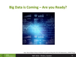 ©	2016		
Chemistry	Ma2ers	Inc.
Big	Data	is	Coming	–	Are	you	Ready?	
72	INEF	2016	–	Örebro,	Sweden	
http://itknowledgeexchange.techtarget.com/IT-watch-blog/files/2013/05/shutterstock_134968730.jpg
 