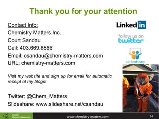 ©	2016		
Chemistry	Ma2ers	Inc.
Thank you for your attention
Contact Info:
Chemistry Matters Inc.
Court Sandau
Cell: 403.669.8566
Email: csandau@chemistry-matters.com
URL: chemistry-matters.com
Visit my website and sign up for email for automatic
receipt of my blogs!
Twitter: @Chem_Matters
Slideshare: www.slideshare.net/csandau
74	www.chemistry-maoers.com	
 