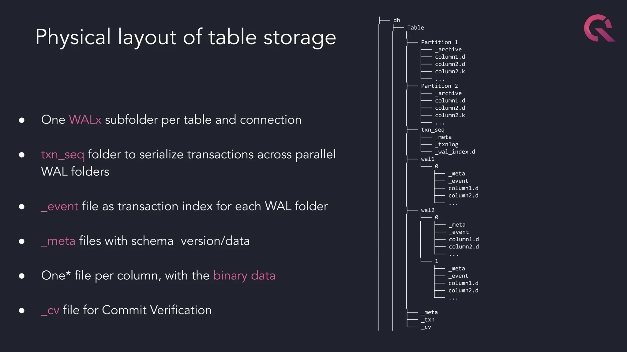 Physical layout of table storage
├── db
│ ├── Table
│ │ │
│ │ ├── Partition 1
│ │ │ ├── _archive
│ │ │ ├── column1.d
│ │ │ ├── column2.d
│ │ │ ├── column2.k
│ │ │ └── ...
│ │ ├── Partition 2
│ │ │ ├── _archive
│ │ │ ├── column1.d
│ │ │ ├── column2.d
│ │ │ ├── column2.k
│ │ │ └── ...
│ │ ├── txn_seq
│ │ │ ├── _meta
│ │ │ ├── _txnlog
│ │ │ └── _wal_index.d
│ │ ├── wal1
│ │ │ └── 0
│ │ │ ├── _meta
│ │ │ ├── _event
│ │ │ ├── column1.d
│ │ │ ├── column2.d
│ │ │ └── ...
│ │ ├── wal2
│ │ │ └── 0
│ │ │ │ ├── _meta
│ │ │ │ ├── _event
│ │ │ │ ├── column1.d
│ │ │ │ ├── column2.d
│ │ │ │ └── ...
│ │ │ └── 1
│ │ │ ├── _meta
│ │ │ ├── _event
│ │ │ ├── column1.d
│ │ │ ├── column2.d
│ │ │ └── ...
│ │ │
│ │ ├── _meta
│ │ ├── _txn
│ │ └── _cv
● One WALx subfolder per table and connection
● txn_seq folder to serialize transactions across parallel
WAL folders
● _event ﬁle as transaction index for each WAL folder
● _meta ﬁles with schema version/data
● One* ﬁle per column, with the binary data
● _cv ﬁle for Commit Veriﬁcation
 