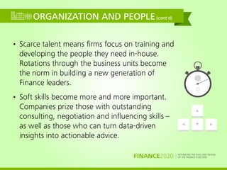 RETHINKING THE ROLE AND DESIGN
OF THE FINANCE FUNCTIONFINANCE2020
• Scarce talent means ﬁrms focus on training and
developing the people they need in-house.
Rotations through the business units become
the norm in building a new generation of
Finance leaders.
• Soft skills become more and more important.
Companies prize those with outstanding
consulting, negotiation and inﬂuencing skills –
as well as those who can turn data-driven
insights into actionable advice.
ORGANIZATION AND PEOPLE(cont'd)
 