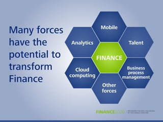Many forces
have the
potential to
transform
Finance
Analytics
Other
forces
Talent
Cloud
computing
Mobile
Business
process
management
FINANCE
RETHINKING THE ROLE AND DESIGN
OF THE FINANCE FUNCTIONFINANCE2020
 
